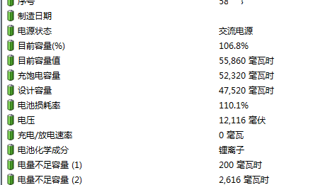 測試軟件