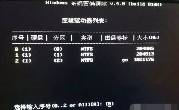 系統(tǒng)密碼