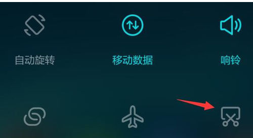 手機