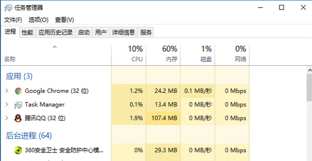 停止工作