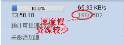 網速變慢