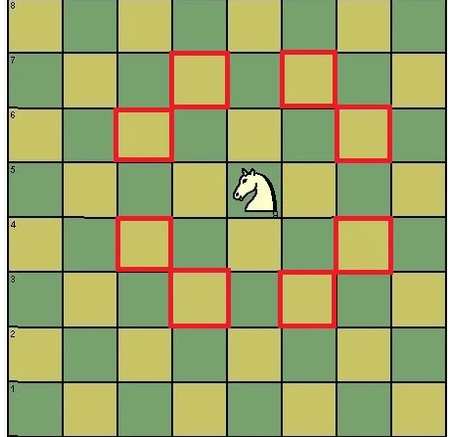 國際象棋