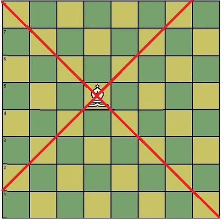 玩國際象棋