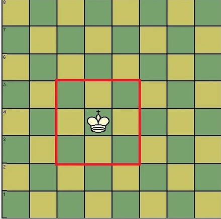 國際象棋