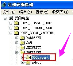 安全衛(wèi)士
