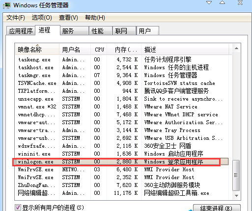 電腦進程