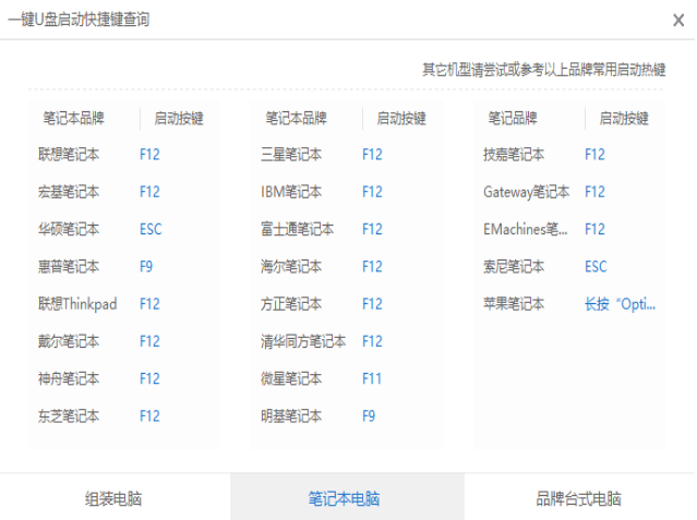 bios設(shè)置硬盤啟動(dòng)
