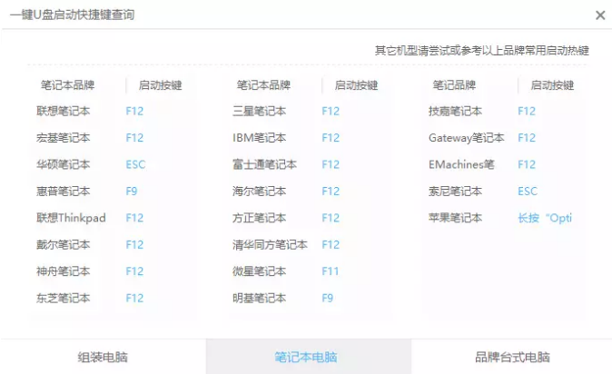 設(shè)置u盤(pán)啟動(dòng)