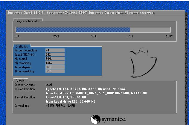 硬盤安裝win7