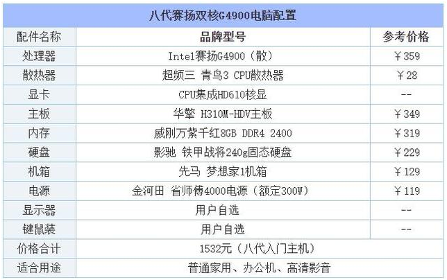 臺式