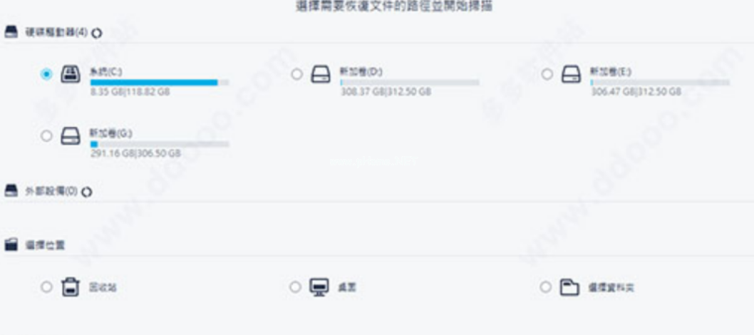 U盤數(shù)據(jù)恢復(fù)價(jià)位是多少