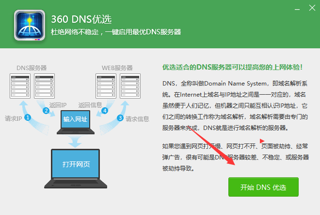 網(wǎng)頁