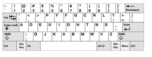 在線打字練習(xí),手把手教你如何提高打字速度