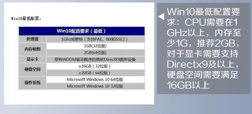 詳細教您win10配置要求是什么