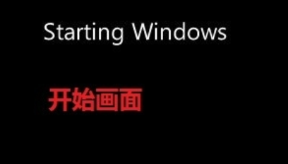 裝系統(tǒng)