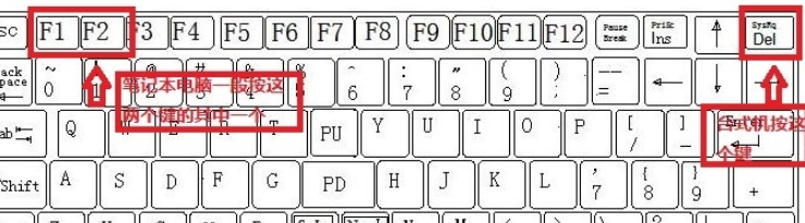 光盤(pán)裝系統(tǒng)教程