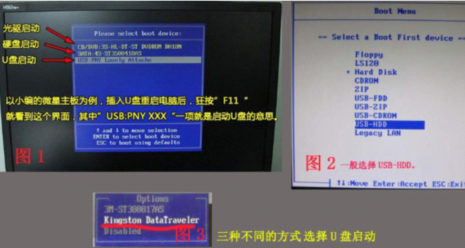 U盤裝系統