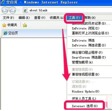 處理電腦
