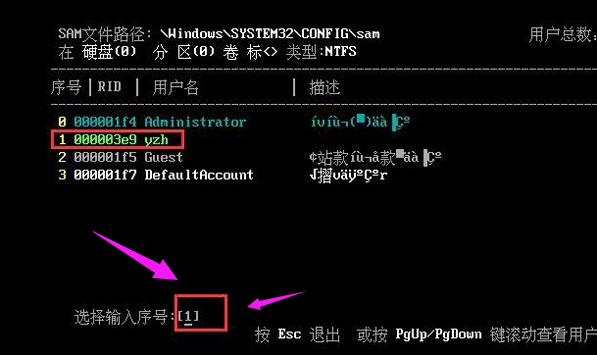 密碼