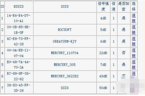 無線路由器