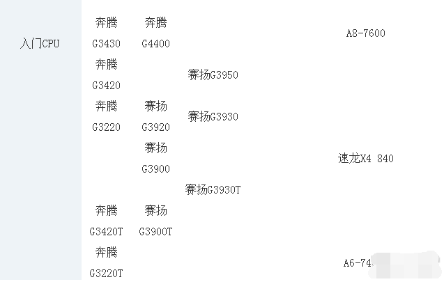 筆記本