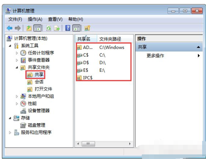 關閉默認共享