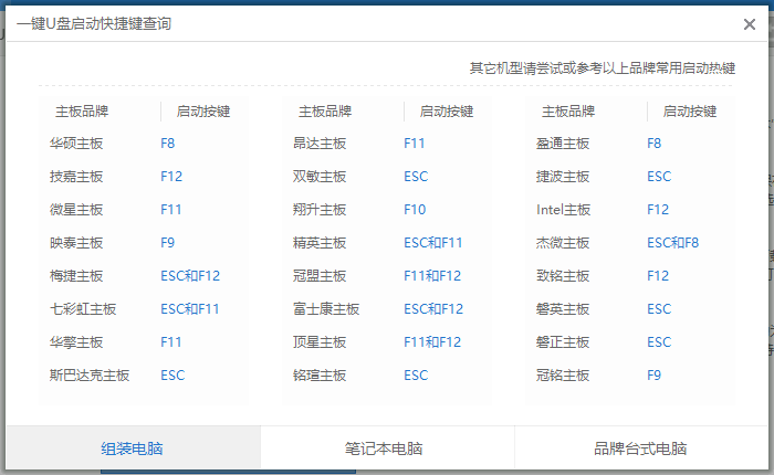 如何破解電腦密碼