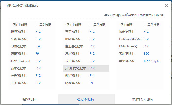 如何破解電腦密碼