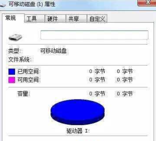 u盤提示格式化
