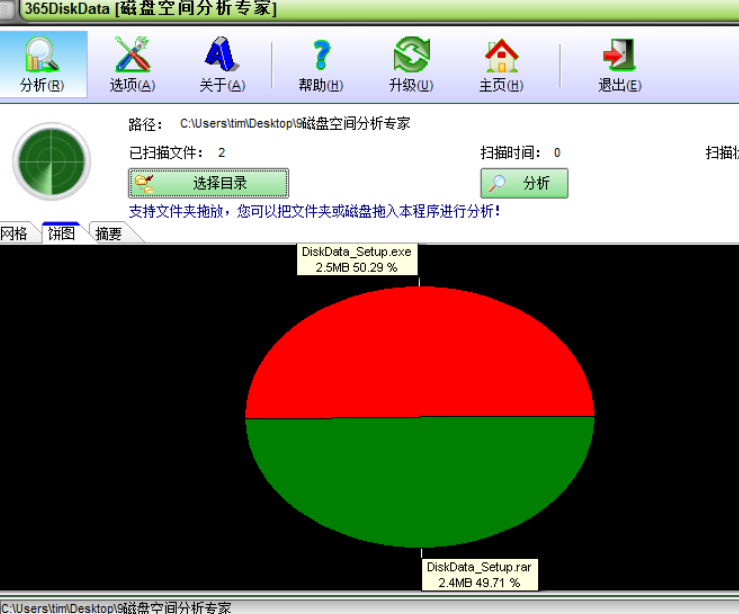 c盤
