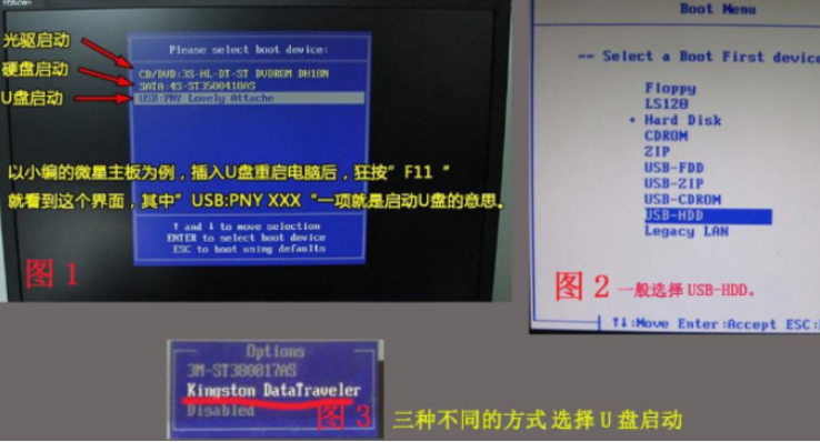 U盤(pán)裝win7教程