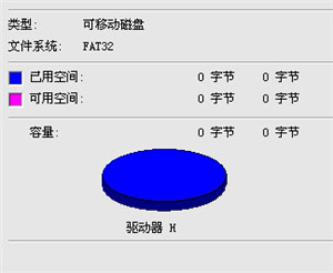 U盤(pán)損壞五種常見(jiàn)問(wèn)題的修復(fù)方式