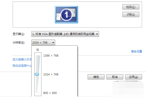 電腦分辨率