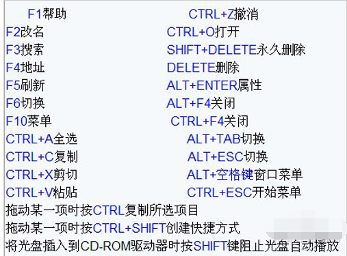 電腦鍵盤