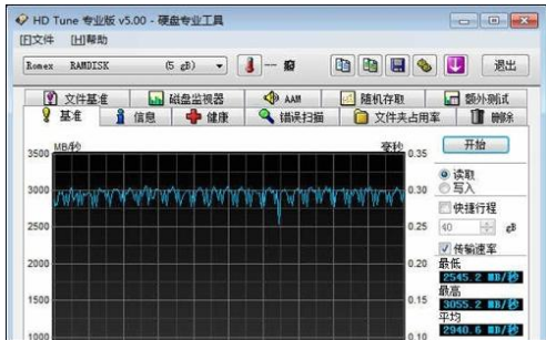 修復硬盤