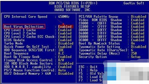 bios