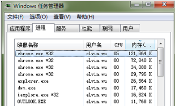 筆記本溫度