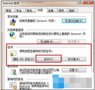 證書過期