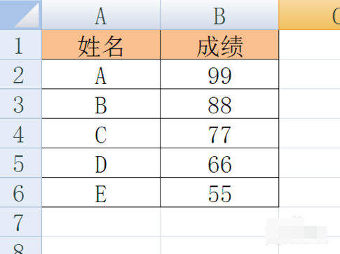 手把手教你使用excel函數(shù)vlookup