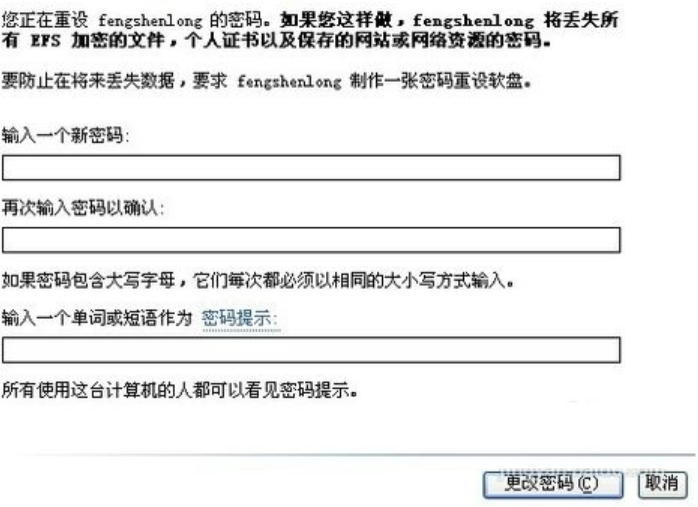 密碼