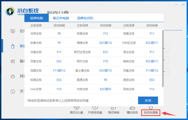 神舟電腦u盤(pán)重裝系統(tǒng)win10教程