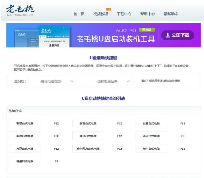 分享老毛桃u盤裝系統教程